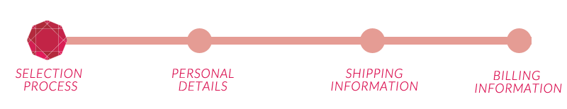 PROGRESS-selection